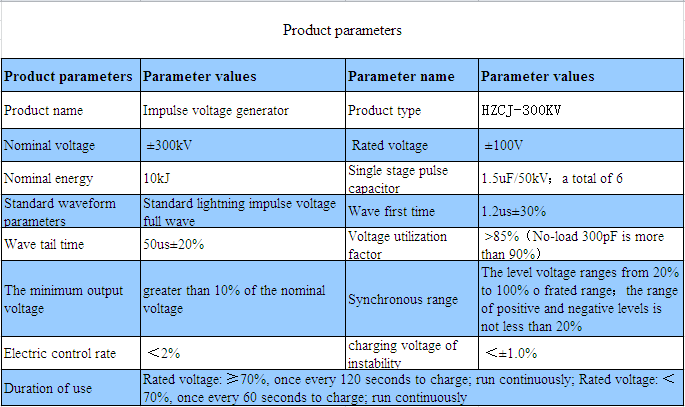 900kV 50kJ High Voltage Test Lightning Impulse Voltage Generator For Sale
