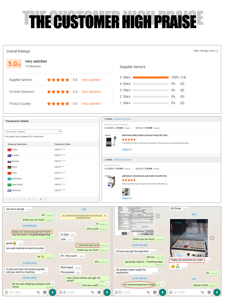 Our  Customers Received Our Test Equipment And Praised